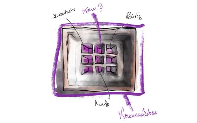 Wo bleibt das Fach »Kommunikation«?